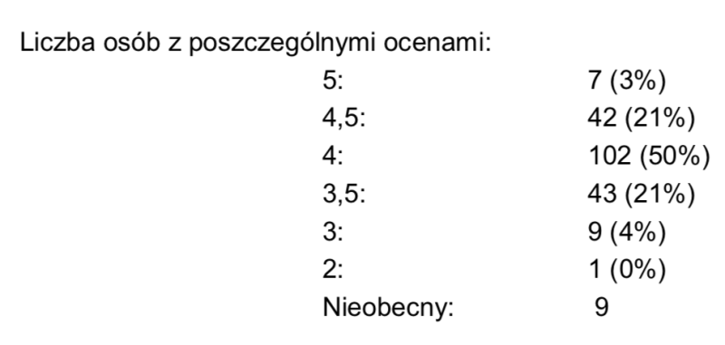 Geriatria I Pielęgniarstwo Geriatryczne Pdf geriatria.wum.edu.pl